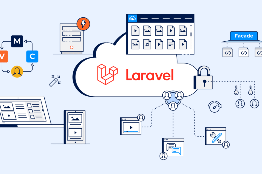  Laravel Queues: Managing Background Tasks in Startups